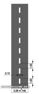 P-1d linia pojedyncza przerywana – prowadząca wąska w którym kreski są równe od przerw, wyznacza pasy ruchu